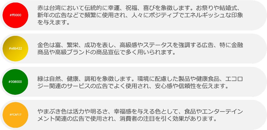 台湾のWEB広告におけるカラートーン