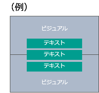 台湾のWEB広告のレイアウト