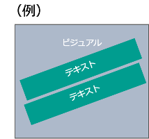 タイのWEB広告のレイアウト