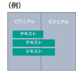 ベトナムのWEB広告のレイアウト