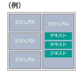 アメリカのWEB広告のレイアウト