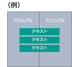 イギリスのWEB広告のレイアウト